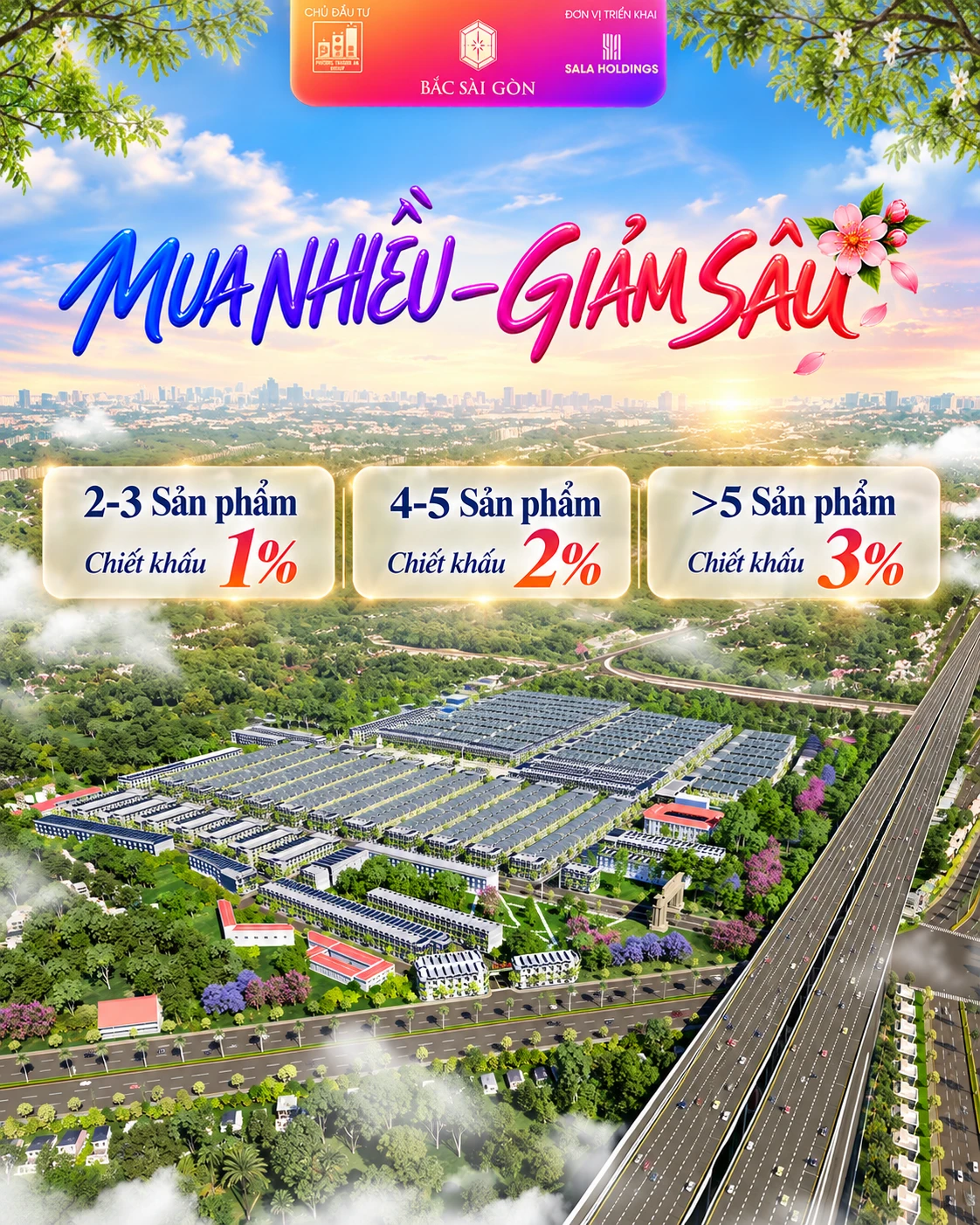 Chính sách KĐT Bắc Sài Gòn